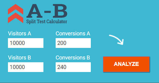 online a-b split test calculator